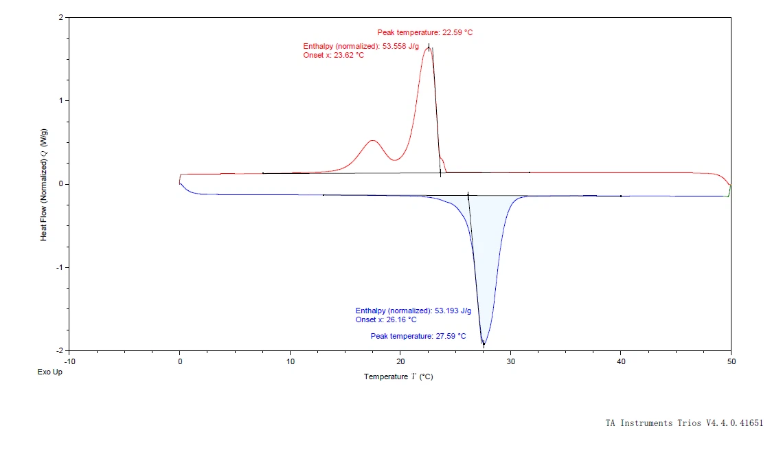 2025120109222767251 2025120109222767251